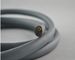 Оболочка ПУР экранировала многожильное ℃ 80 300В или 600В ВВ-1 галоида гибкого кабеля свободно