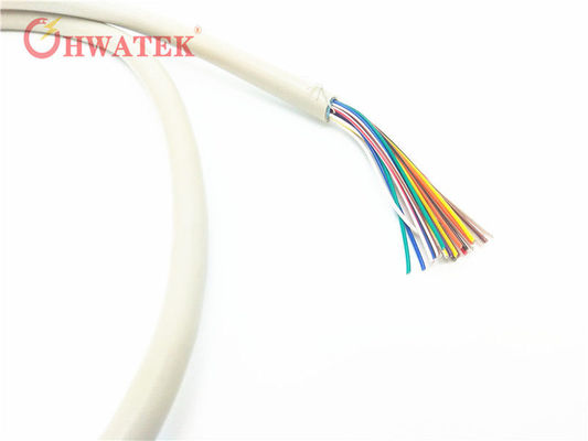 UL2517 4C×24AWG+W Промышленный гибкий кабель с изоляцией и оболочкой из ПВХ для применения при температуре 105℃ и напряжении 300 В