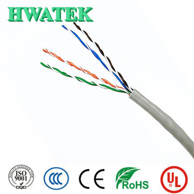 Электрический гибкий многожильный медный кабель с ПВХ изоляцией на 1000В, с защитой от электромагнитных помех и маслостойкостью