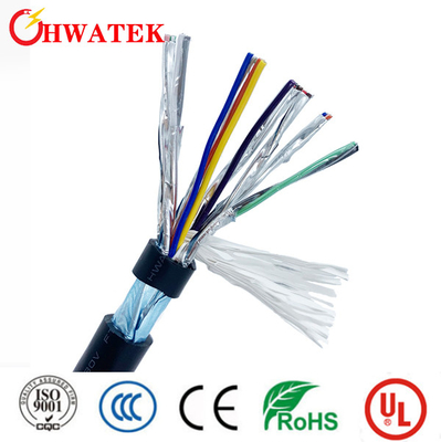 Кабель Molex Pn 1202098559 куртки изоляции PVC UL 2517