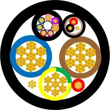 1000V High Voltage EV Charging Cable with 20km/Day Production Capacity ISO Certified and RoHS Compliant