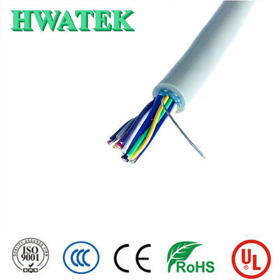 Силовой кабель для лифта SJT с ПВХ изоляцией, УФ-стойкостью, номинальной температурой 105°C и огнестойкостью VW-1