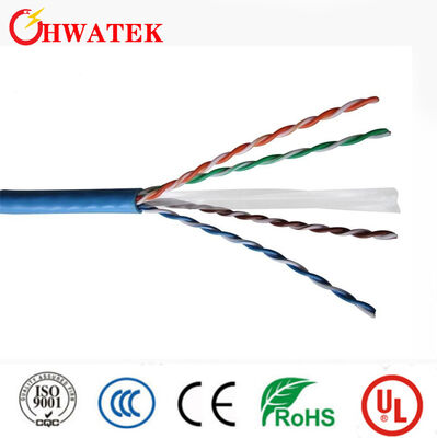 UL444 сертифицированный CAT6 UTP Ethernet LAN кабель для высокоскоростной передачи в сетевых приложениях