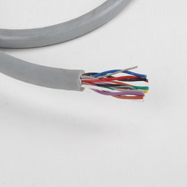 Изоляция заплетенная курткой медной проволоки XLPE PVC UL21411