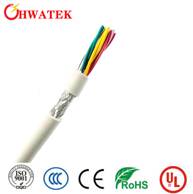Гибкий кабель UL20549 3P x куртки TPU электрический 24AWG + w 300V
